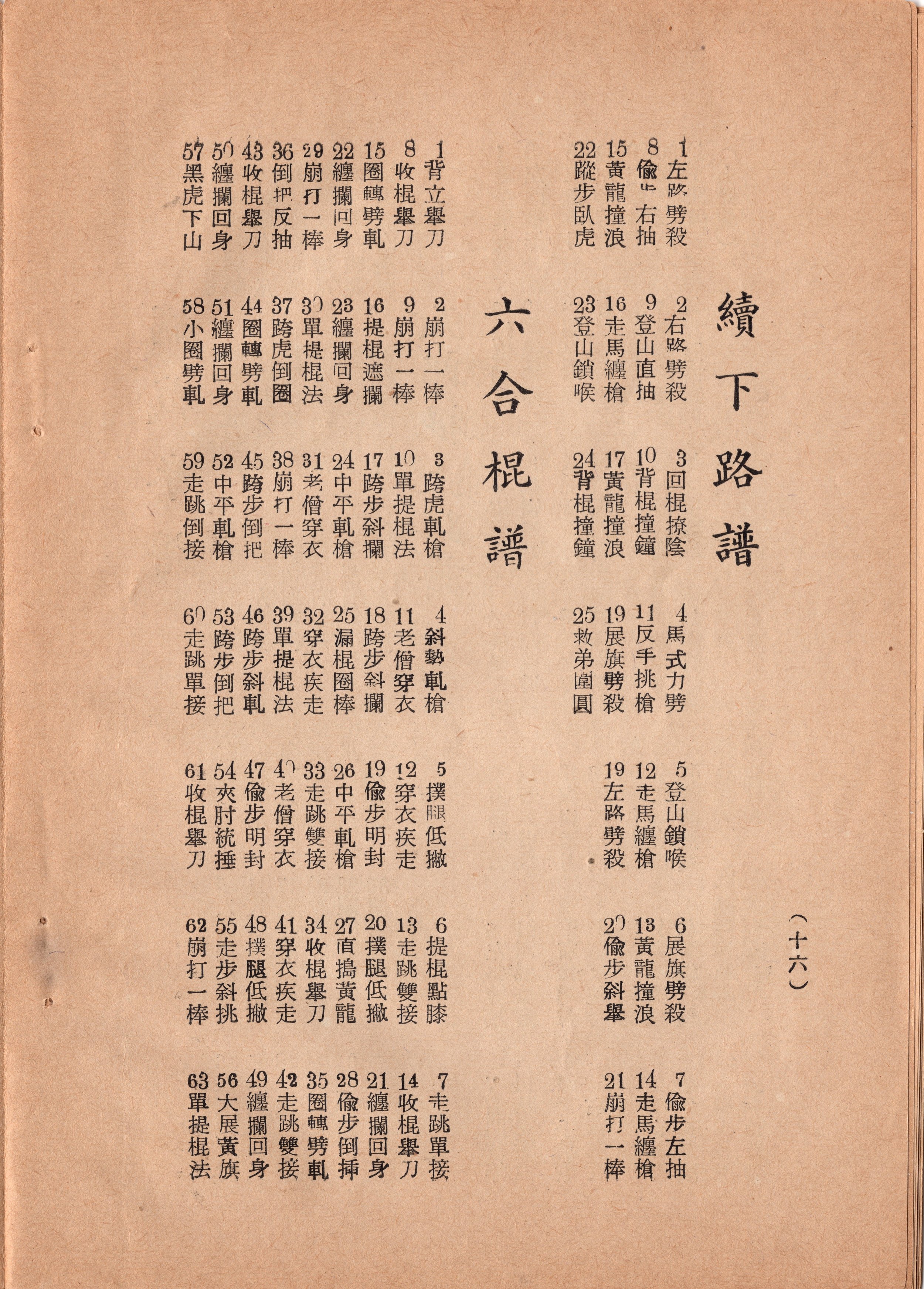 增訂螳螂拳譜Mantis Boxing Curriculum Revised — The Ravenswood Academy